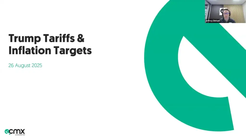 Discussion on tariffs and inflation targets, August 2025.
